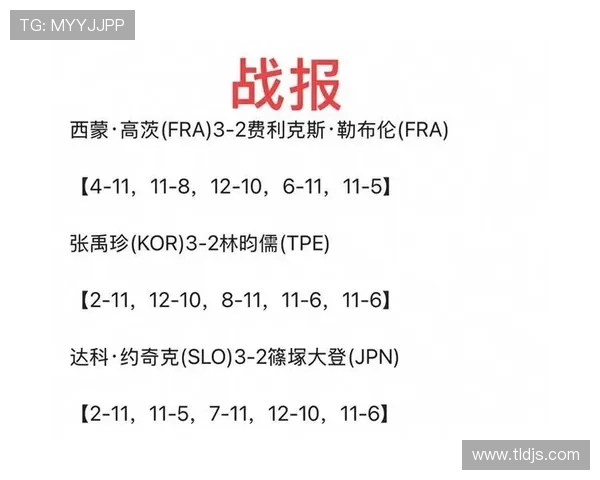 新赛季网坛多线开战多位名将状态回升引爆全球球迷热议期待持续升温
