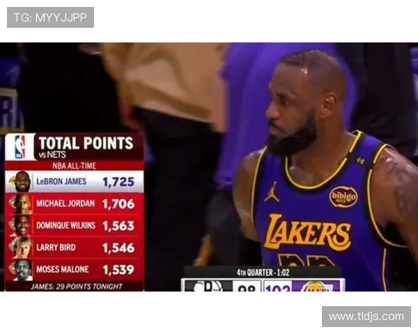 篮网逆袭胜湖人 詹姆斯复出未能阻挡对手连胜脚步 篮网逆袭胜湖人 詹姆斯复出未能阻挡对手连胜脚步